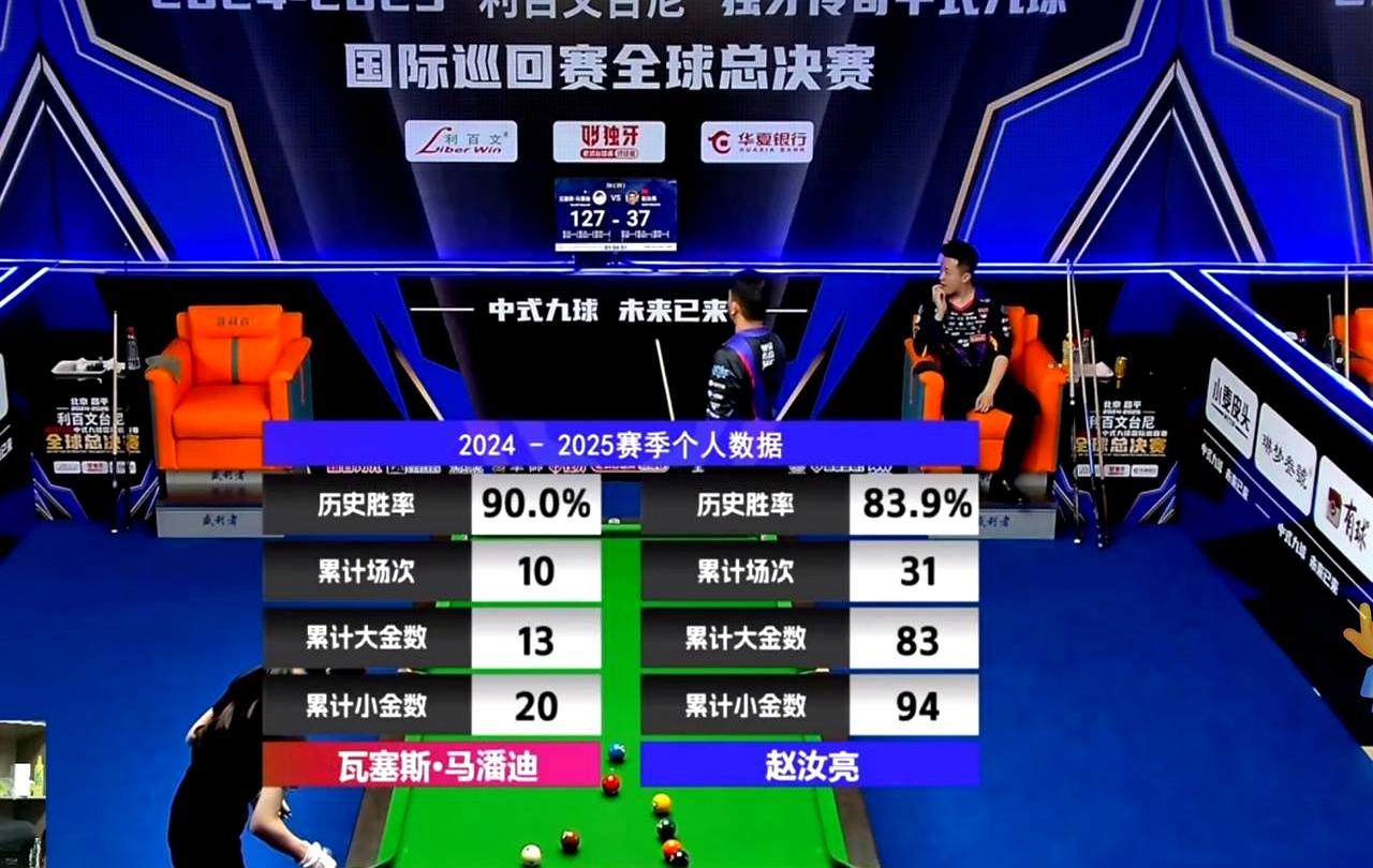 包含厉害的对手不足为患，中国选手斩获金牌掌声连连的词条