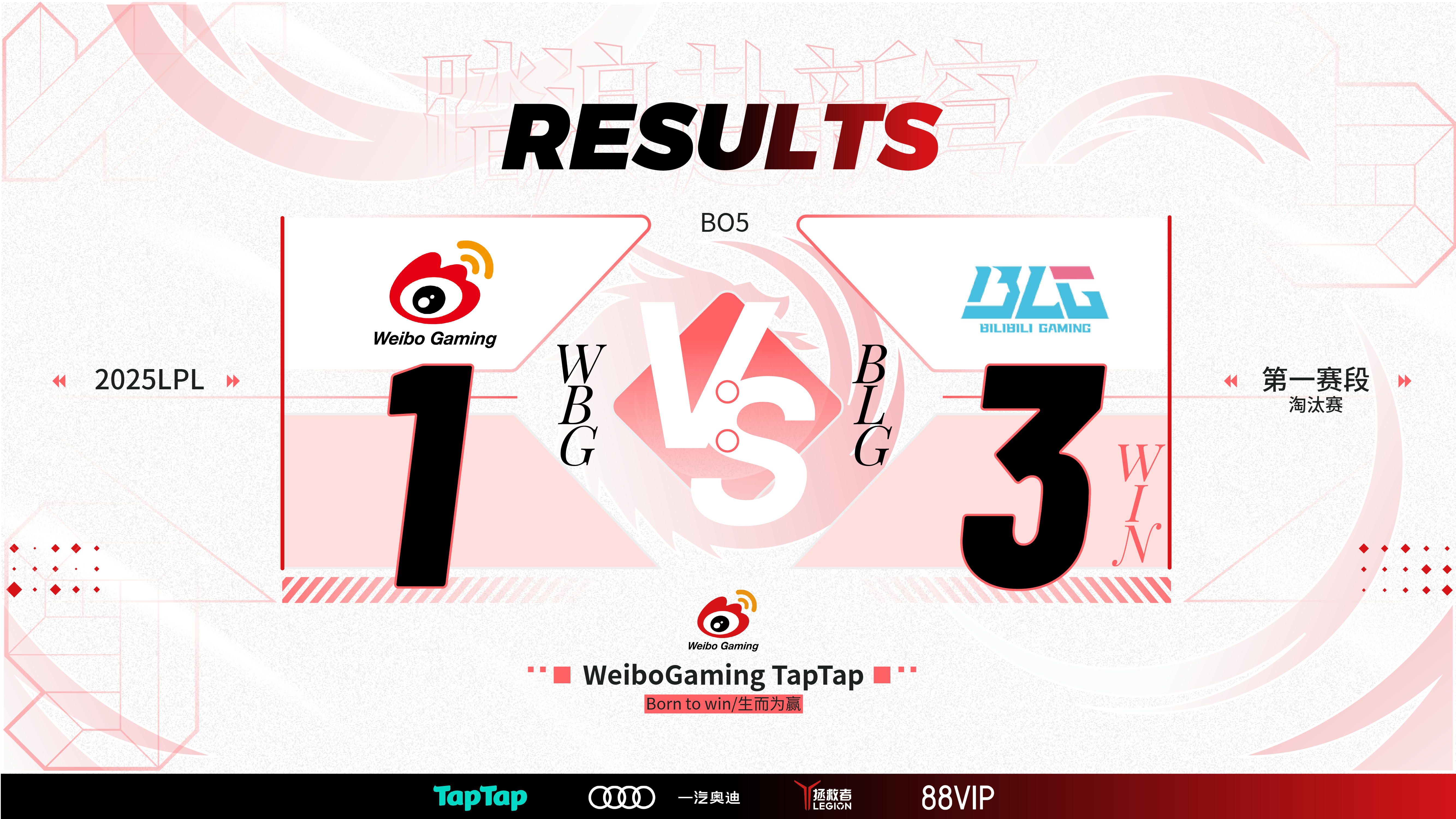 每一轮比赛都充满悬念，看点十足