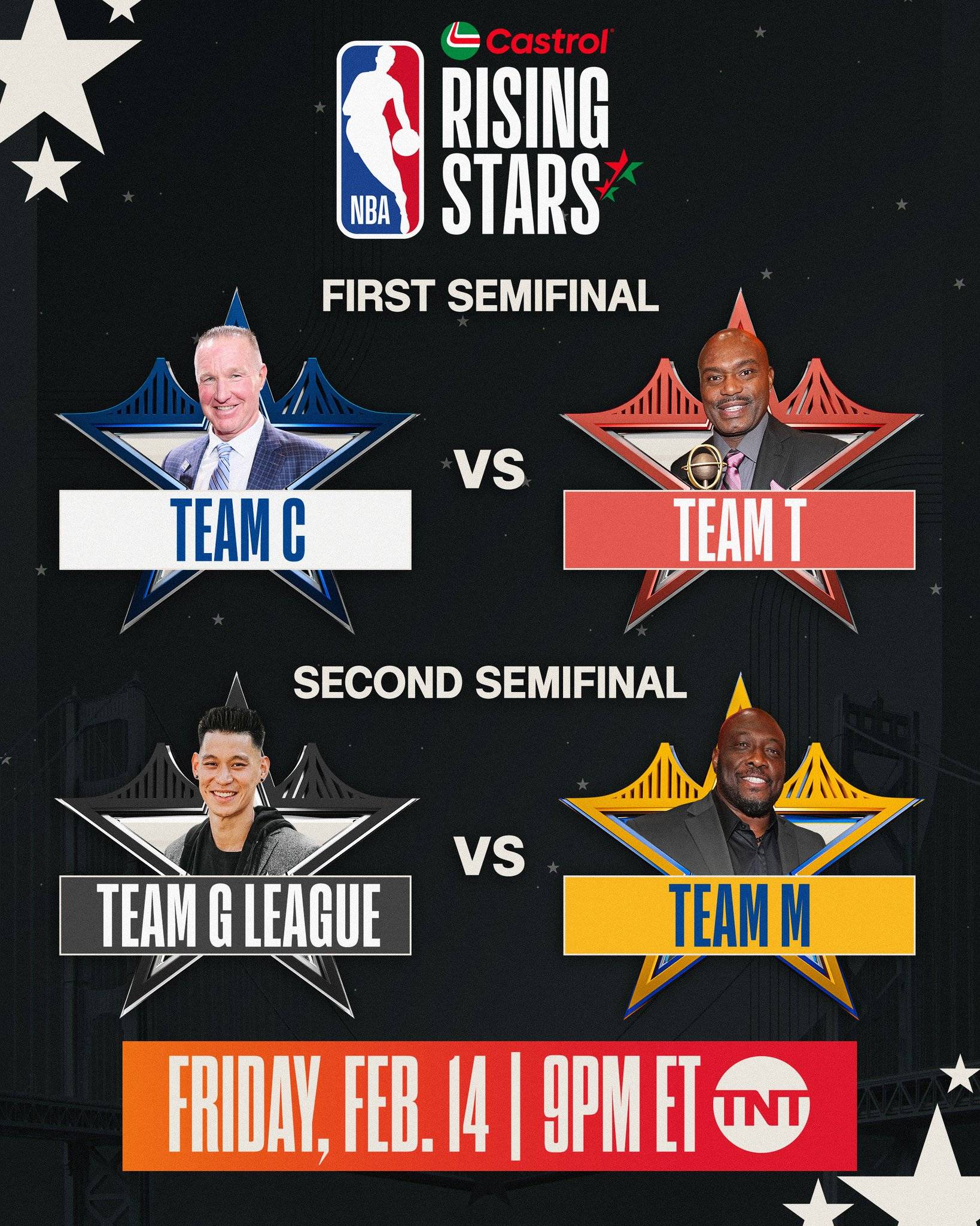 欧洲球队选拔新秀,培养未来篮球明星 欧洲球队选拔新秀,培养未来篮球明星