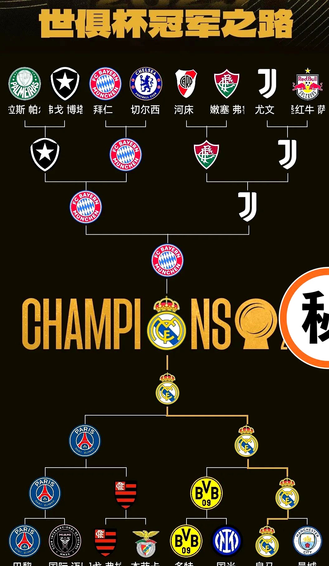 皇家马德里客场大胜,保持不败纪录的简单介绍 皇家马德里客场大胜,保持不败纪录的简单介绍